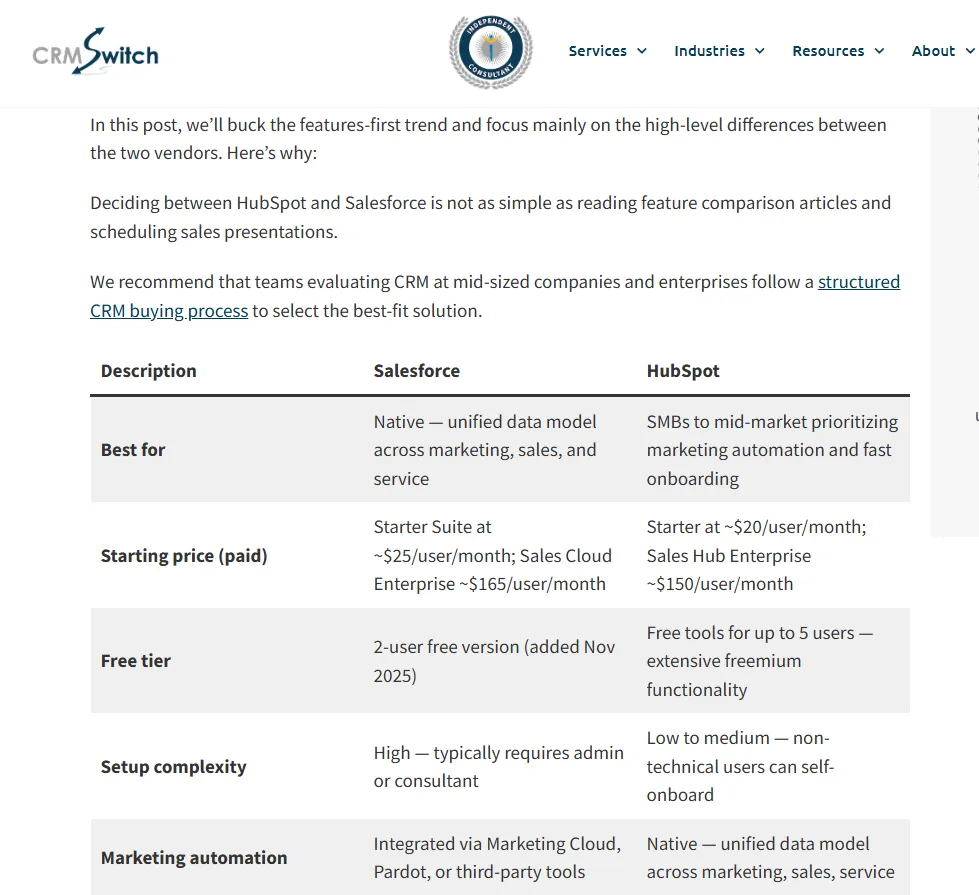 CRM Switch's Salesforce vs HubSpot comparison page leading with a clear verdict and a structured table