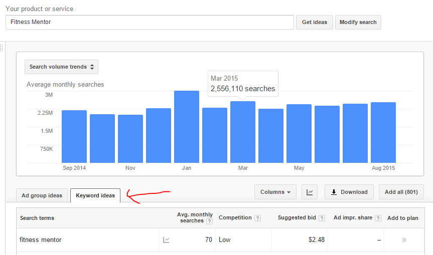 Domain Keyword Monthly Search Volume