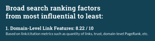 Build Brand-based Links