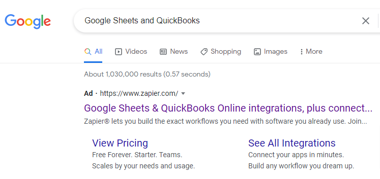 SaaS PPC Tips for TOF, MOF, BOF (Sales Funnels)