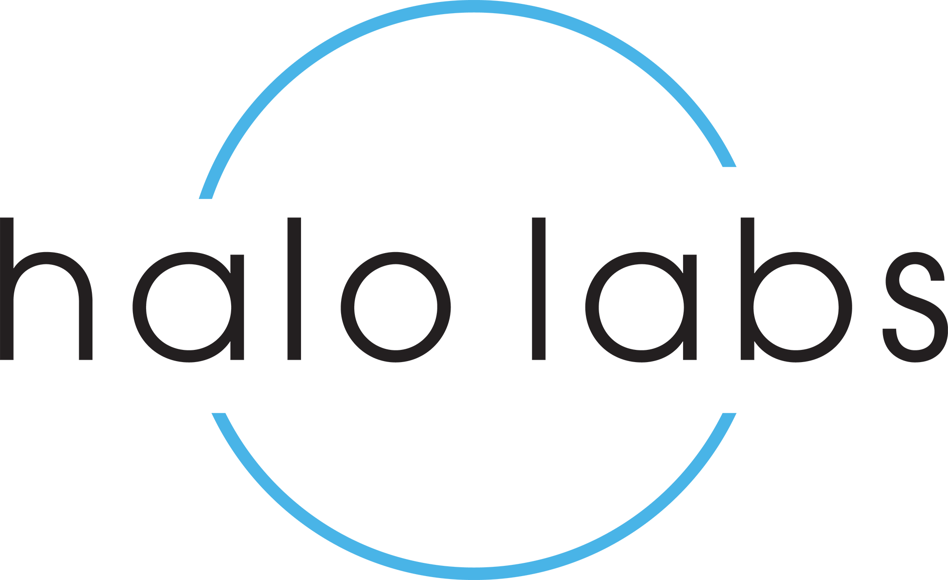 Halo Labs