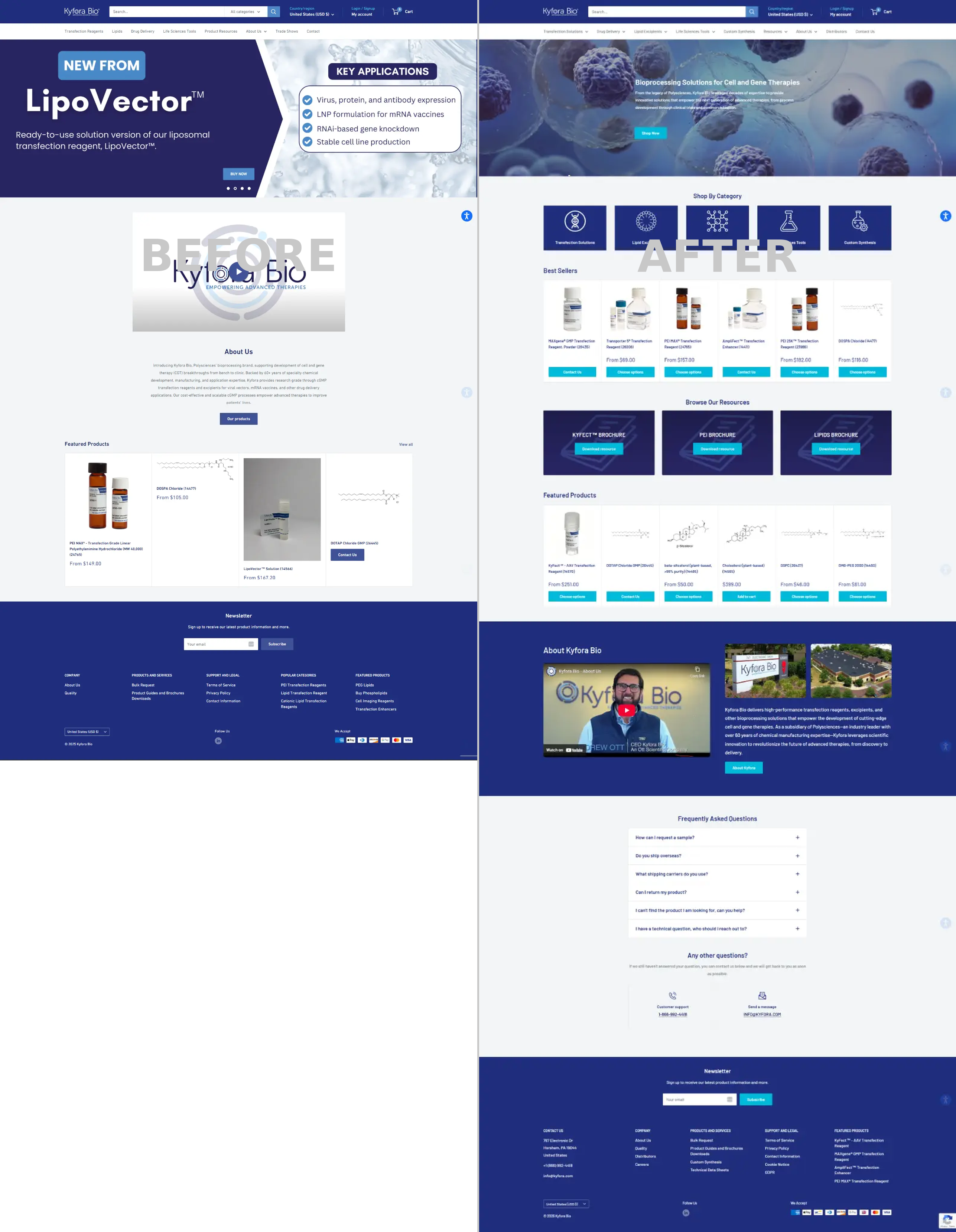 Kyfora Bio Homepage Before and After