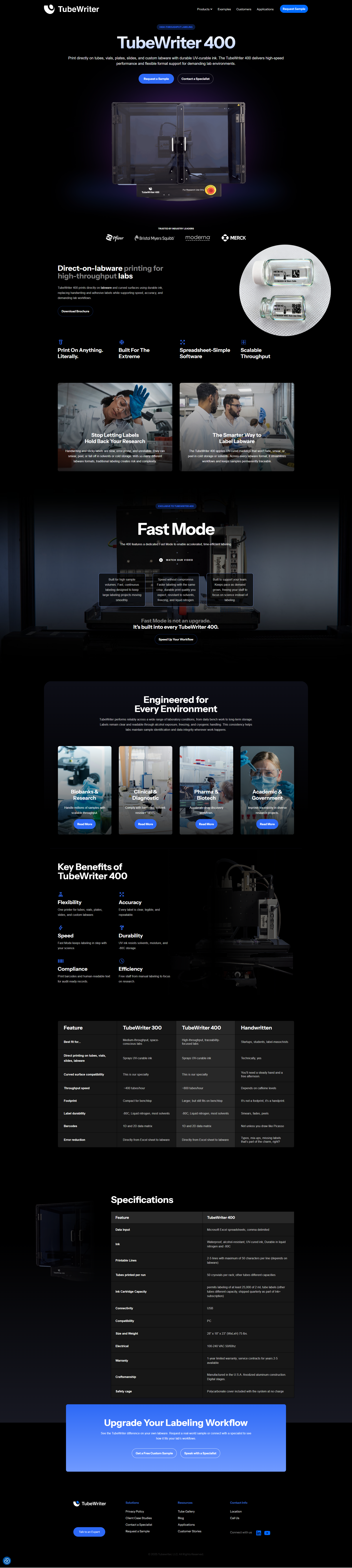 TubeWriter Product Page After