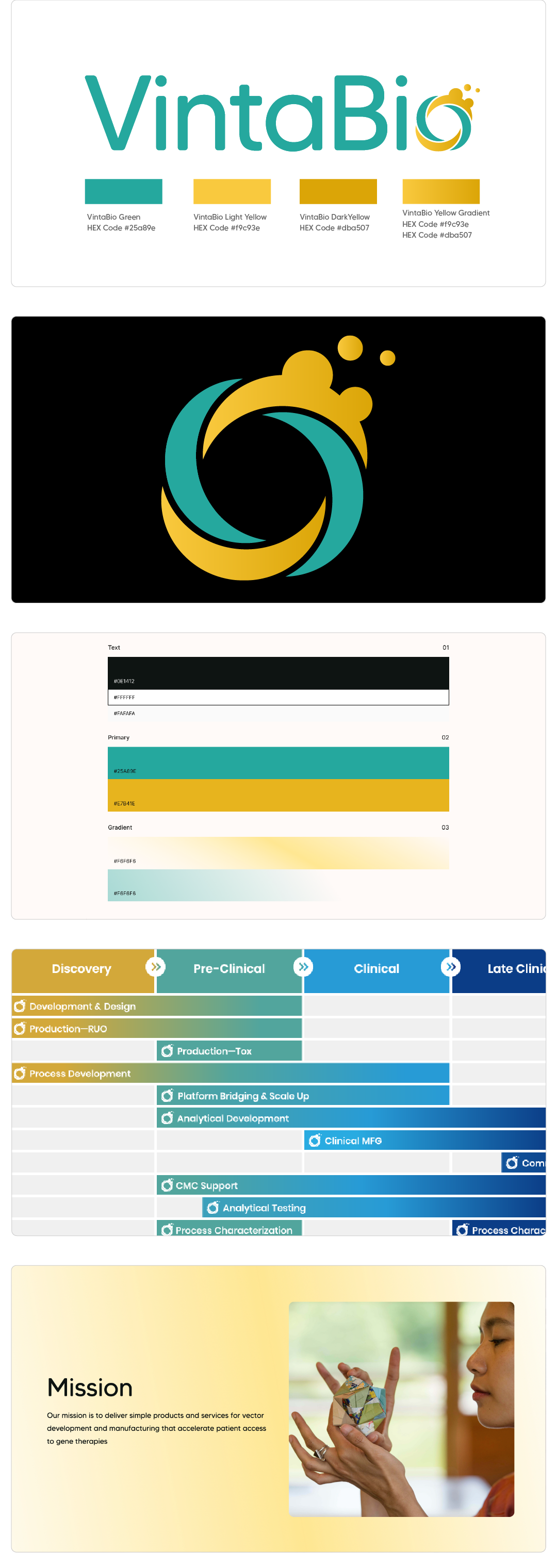 VintaBio Widget Template
